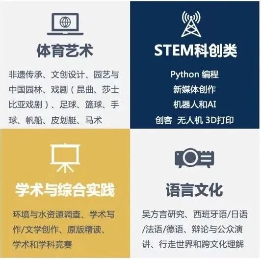 Adcote校园开放日|叩响世界名校之门：在阿德科特，预见孩子的卓越未来！