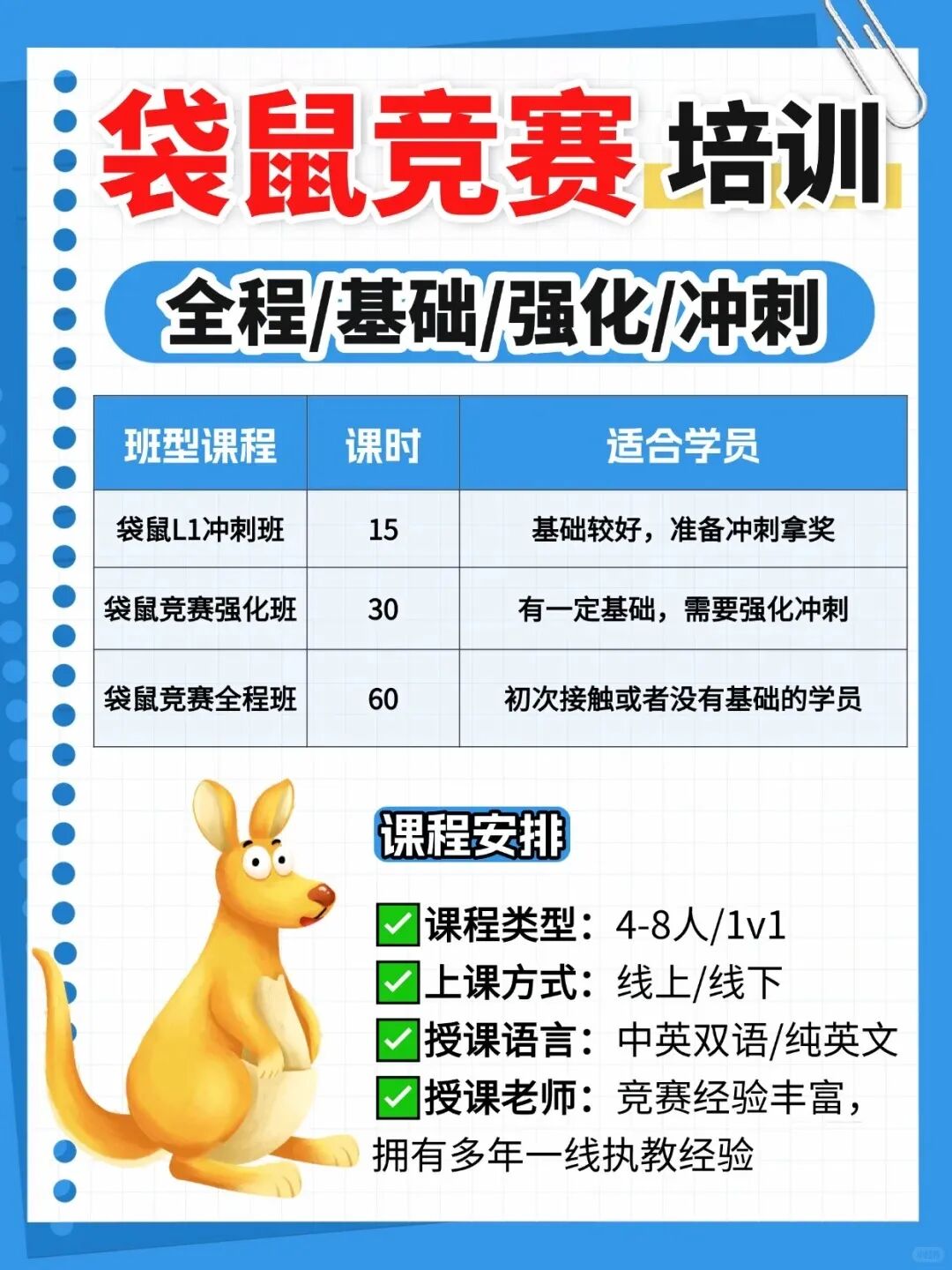第一次参加袋鼠数学竞赛必看：报考流程/考试内容/冲奖攻略，一文讲清