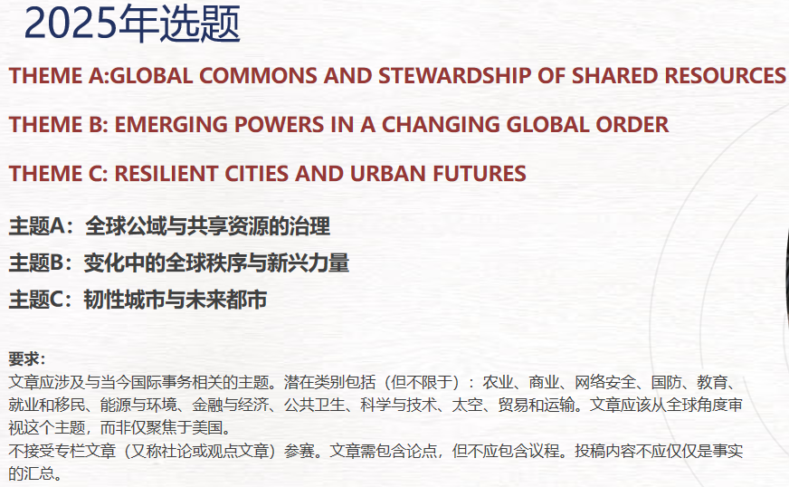 国际生申人文社科必打的写作竞赛：Johnlocke/HIR/Re:think/HIEEC