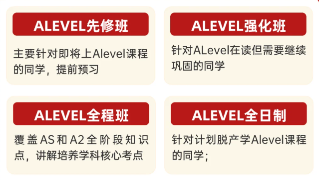 2026-2027ALevel成绩申请时间轴规划，冲G5等名校ALevel成绩至少需要几个A*，选课指南请收藏！