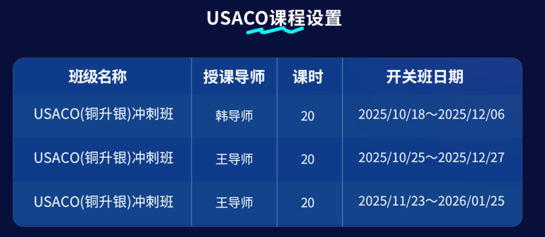 USACO铜升银考察内容有哪些？需要备考多久？附USACO铜升银冲刺班