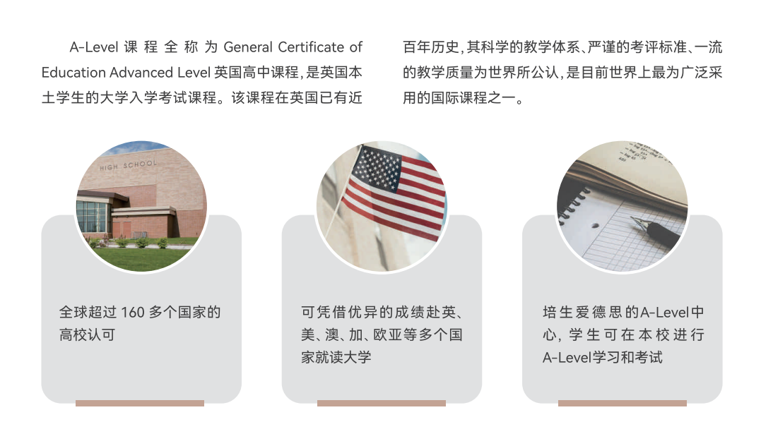 上海市文来高中2026学年招生公告