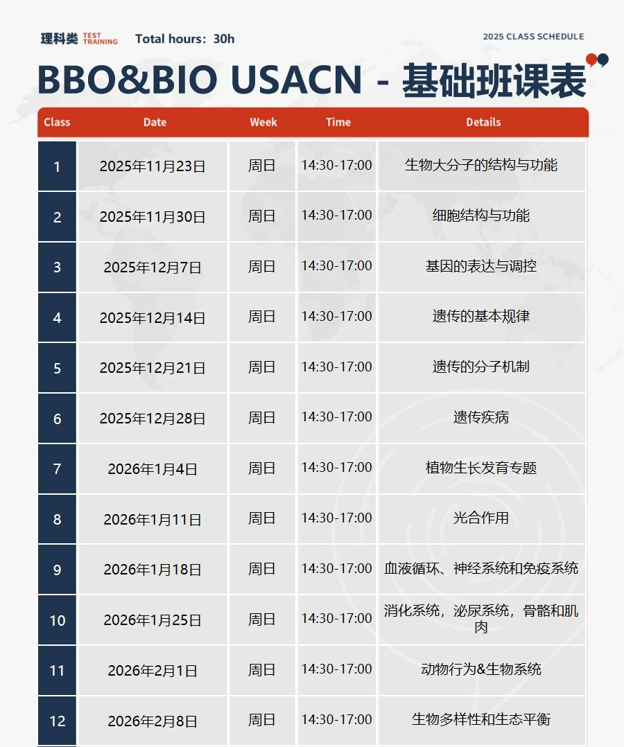 重磅！2026年BBO生物竞赛考试新变化！提高 + 冲刺培训帮你精准破局