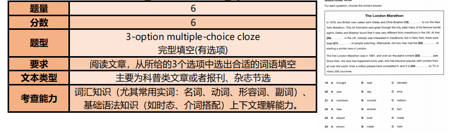 备考2025｜KET阅读如何拿高分？那这份KET考试阅读题型解析必看！（送真题）