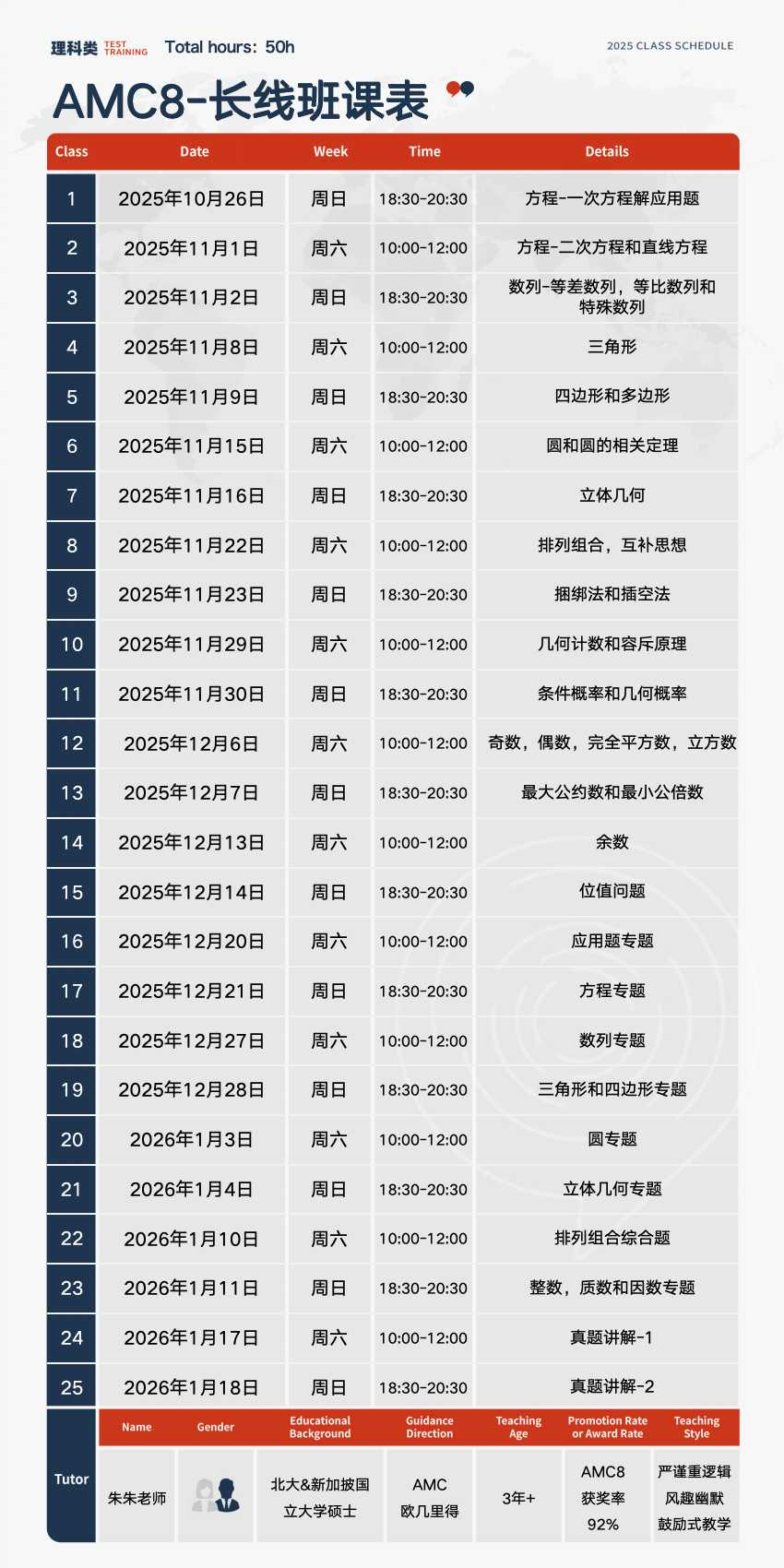 AMC8恢复线上考试，线下&线上考试时间更新！AMC8考前培训课程（20h-50h）