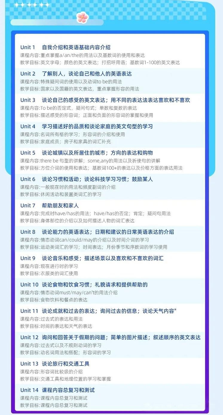 【家长必看】KET、PET和FCE考试相当于什么水平？孩子如何选择？收藏保存~