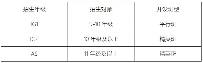 成都国际高中｜锦秋·沃顿公学2026春季班招生简章！无需中考成绩！小班化定制教学！