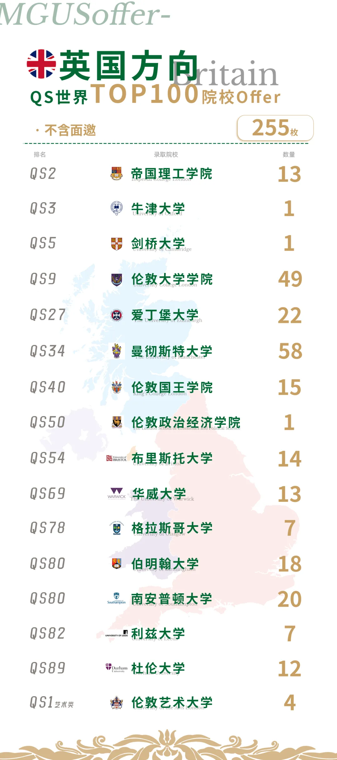 厦门国际高中｜国贸枫禾2026学年招生简章！开设A- level和香港DSE课程！