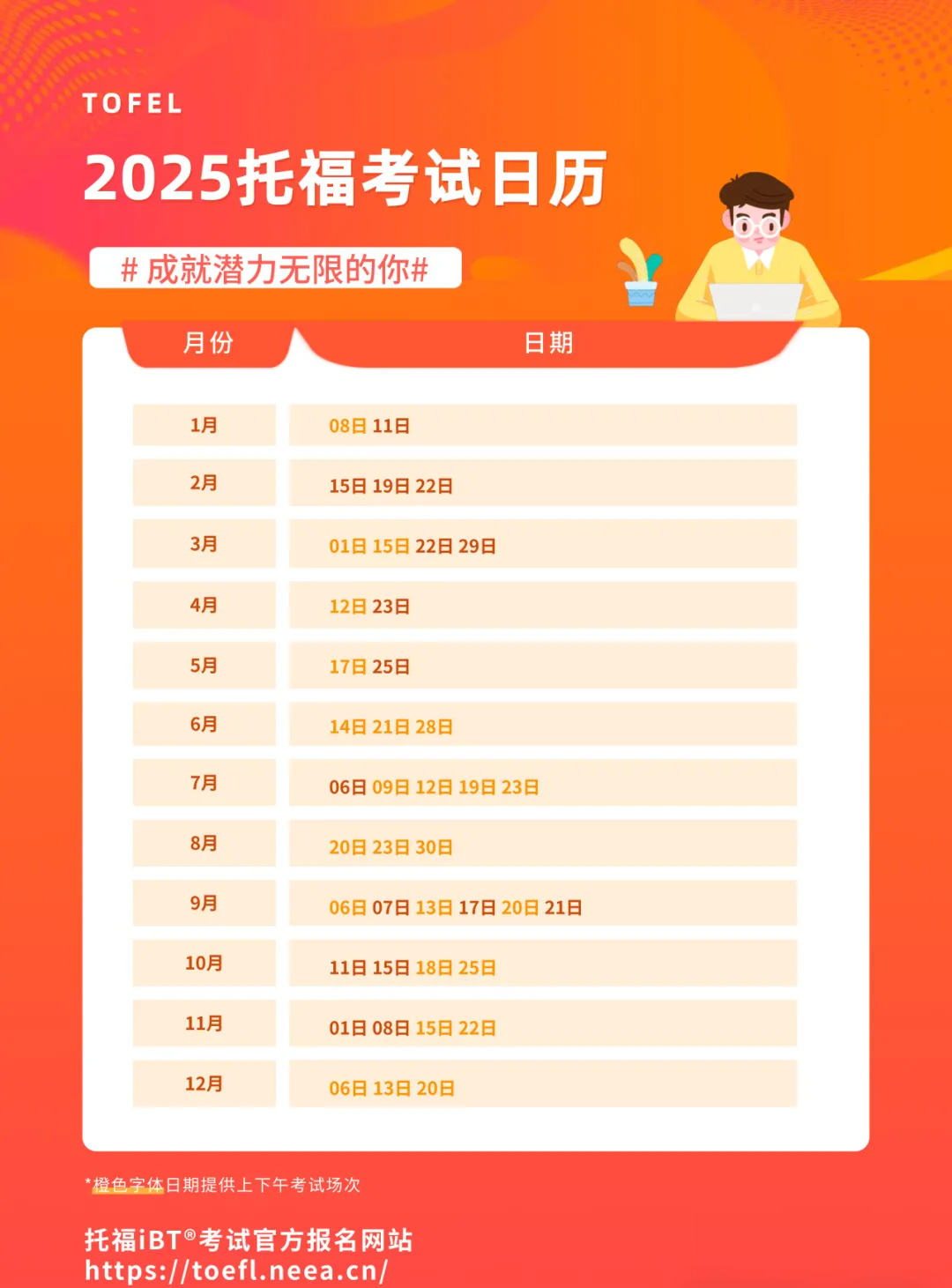 申请预警！剑桥大学官宣26年起不接受托福成绩！