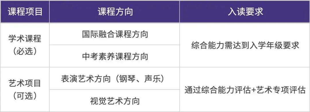 最新！深圳梅沙双语学校公布2025-2026学年招生活动信息！