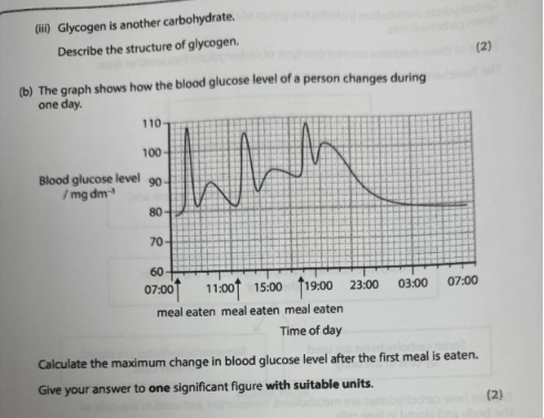 2025年秋季爱德思大考考情回顾|10月10日生物U1模块真题答案及考情分析~ 2025年秋季爱德思大考考情回顾|10月10日生物U1模块真题答案及考情分析~