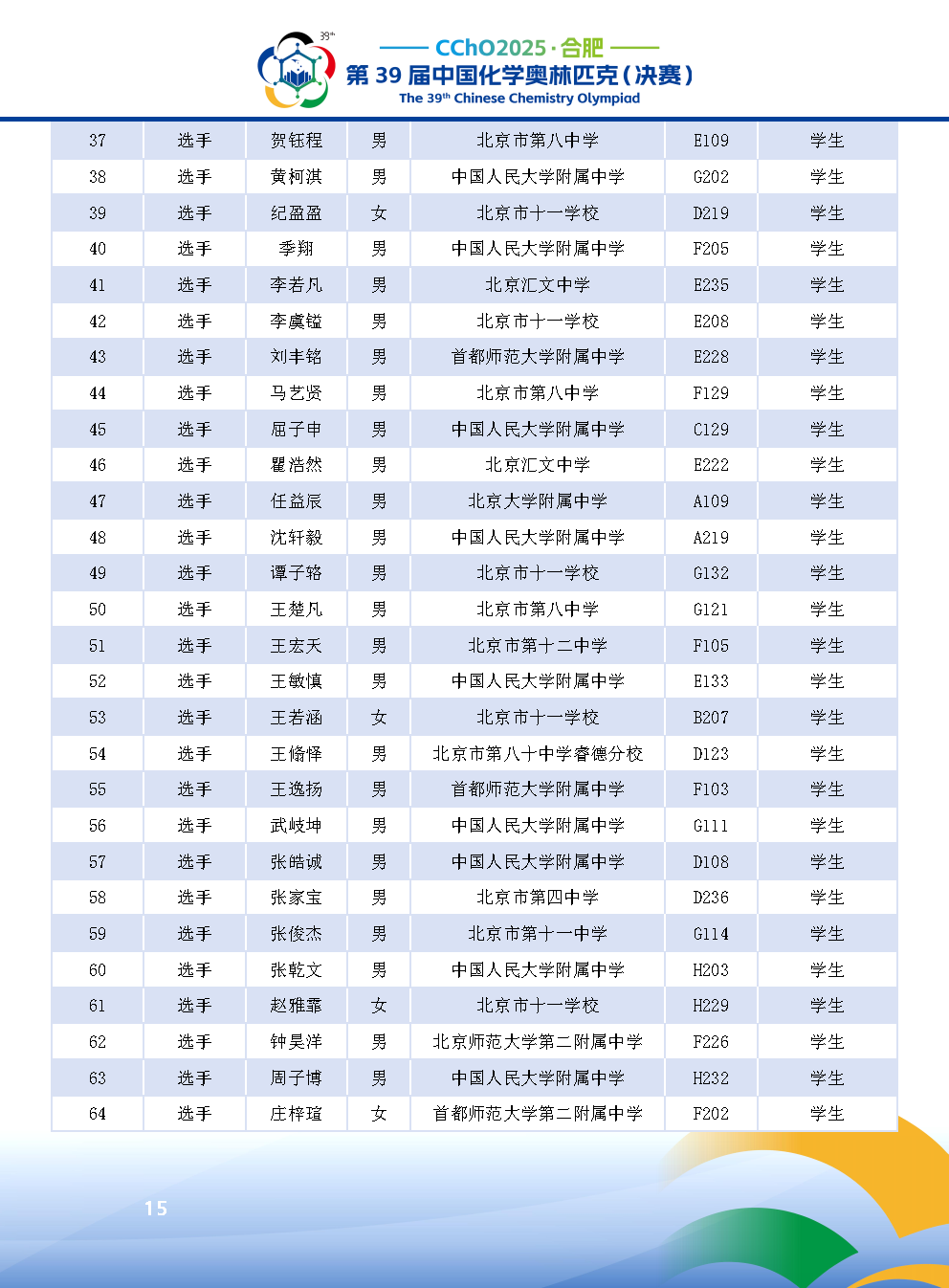 2025第39届中国化学奥林匹克决赛报到现场！附省队名单