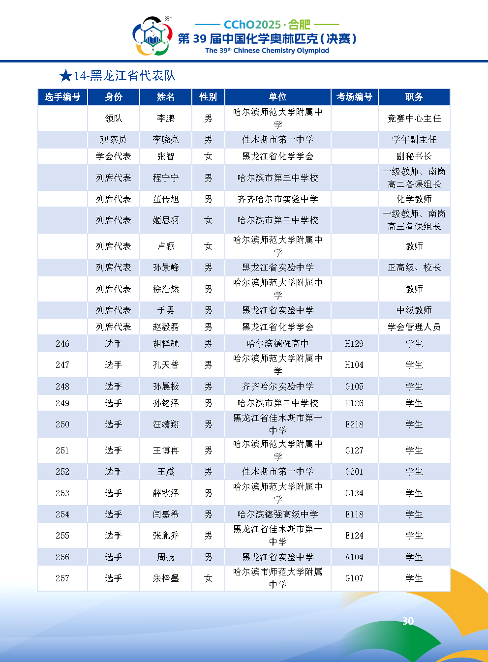 2025第39届中国化学奥林匹克决赛报到现场！附省队名单