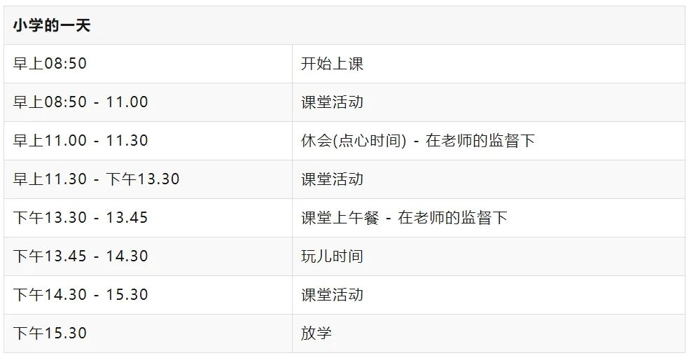 澳洲墨尔本反季插班爆火:顶尖公立校+滑雪逐浪,家长直呼太值! 澳洲墨尔本反季插班爆火:顶尖公立校+滑雪逐浪,家长直呼太值!
