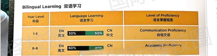 包玉刚校区调整是为了扩招高中生源?香港包玉刚首场宣讲会揭露真相! 包玉刚校区调整是为了扩招高中生源?香港包玉刚首场宣讲会揭露真相!