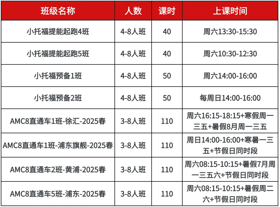 10.24【普娃适配】上海三公学校如何备考?想进上海三公快来抄作业了!! 10.24【普娃适配】上海三公学校如何备考?想进上海三公快来抄作业了!!