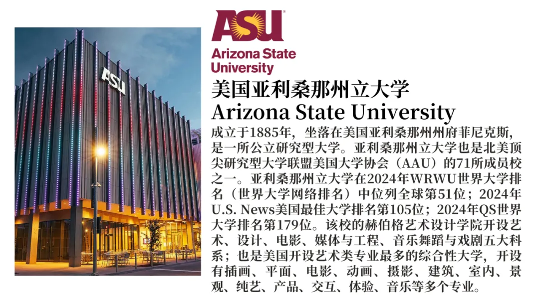 中央戏剧学院国际本科项目:不用校考，补录中