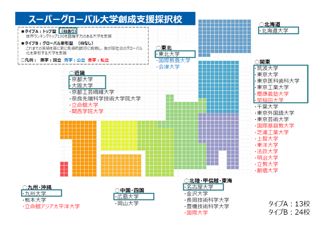 A-Level申请全世界系列 不会日语也能申请日本大学!