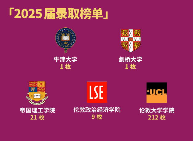 圣华紫竹学院2026春招考试安排|2025年11月23日第二场开放日报名!→ 圣华紫竹学院2026春招考试安排|2025年11月23日第二场开放日报名!→