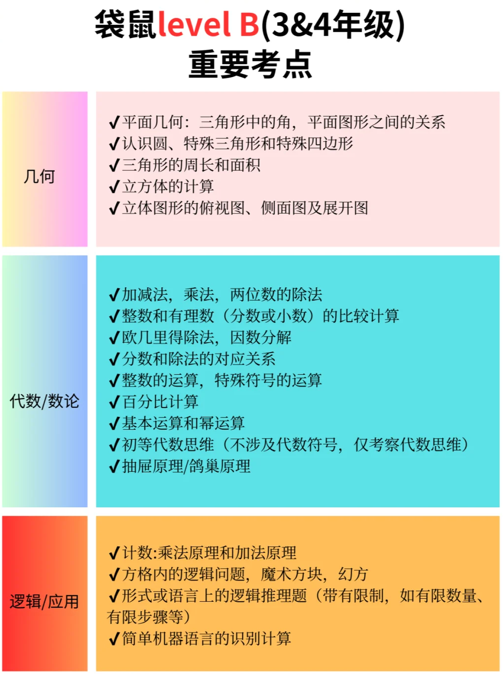 适合小学生提升数学能力的袋鼠竞赛,2026赛季正在热报中,附历年真题+培训课程 适合小学生提升数学能力的袋鼠竞赛,2026赛季正在热报中,附历年真题+培训课程