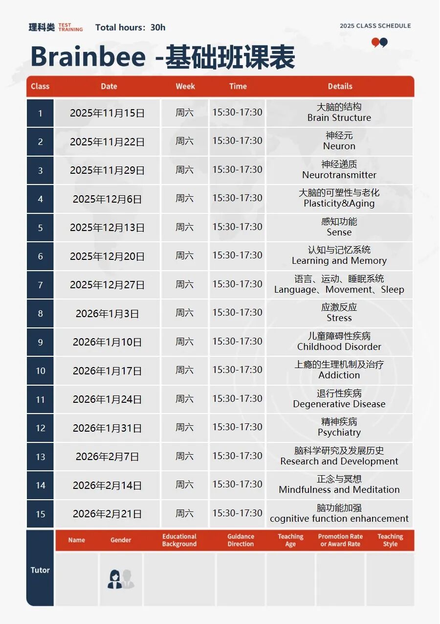 11月国际竞赛大事件‼️这些比赛即将截止报名,附11月数、物、生、写作新开课程 11月国际竞赛大事件‼️这些比赛即将截止报名,附11月数、物、生、写作新开课程