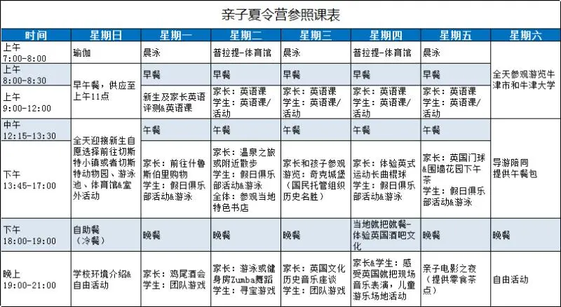 再不陪读孩子就长大啦！英国亲子夏校天花板：莫顿&比兹夏校~