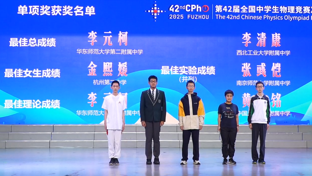 2025第42届物理竞赛决赛国家集训队及金银铜牌获奖名单公布! 2025第42届物理竞赛决赛国家集训队及金银铜牌获奖名单公布!