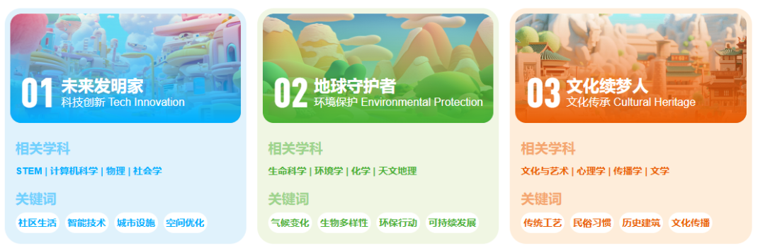 25~26赛季CTB竞赛报名中:课题选择与组队迷茫?机构CTB辅导助你拿奖 25~26赛季CTB竞赛报名中:课题选择与组队迷茫?机构CTB辅导助你拿奖