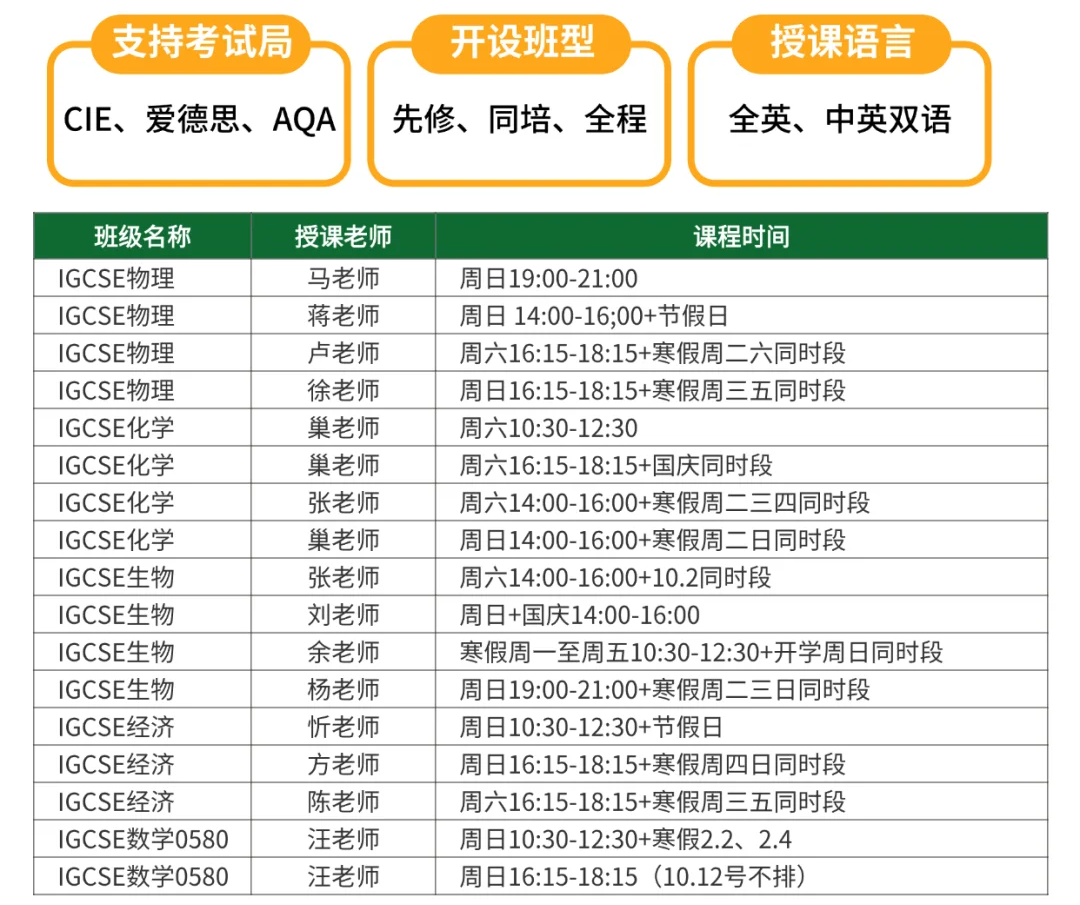 IGCSE物理A*攻略:难点解析与高效备考指南,附IGCSE物理培训课程 IGCSE物理A*攻略:难点解析与高效备考指南,附IGCSE物理培训课程