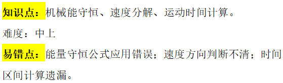 2025年秋季爱德思大考考情回顾|10月23日高数M2模块真题答案及考情分析~ 2025年秋季爱德思大考考情回顾|10月23日高数M2模块真题答案及考情分析~