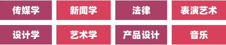 震惊！人文艺术类申请量第一的专业竟然是？！