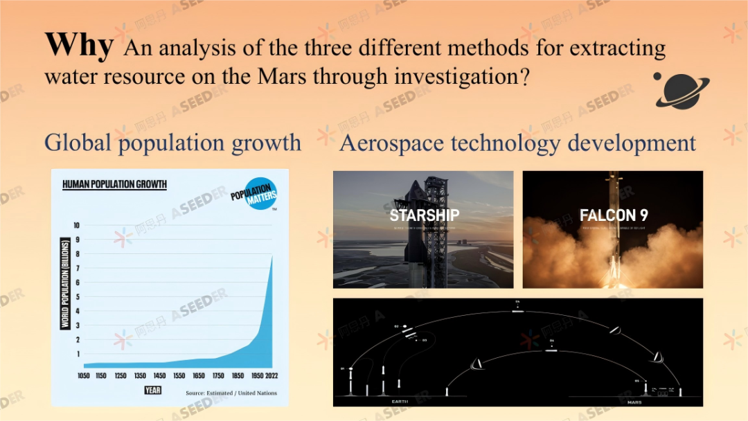 【EPQ人物】高中生挑战火星课题？！把EPQ写进PS，用科研证明我对地球物理的真诚热爱！