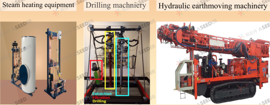 【EPQ人物】高中生挑战火星课题？！把EPQ写进PS，用科研证明我对地球物理的真诚热爱！