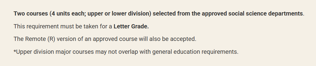 UCSD选学院终极指南 | 一篇看懂八大学院GE要求，找到最适合你的那一所！