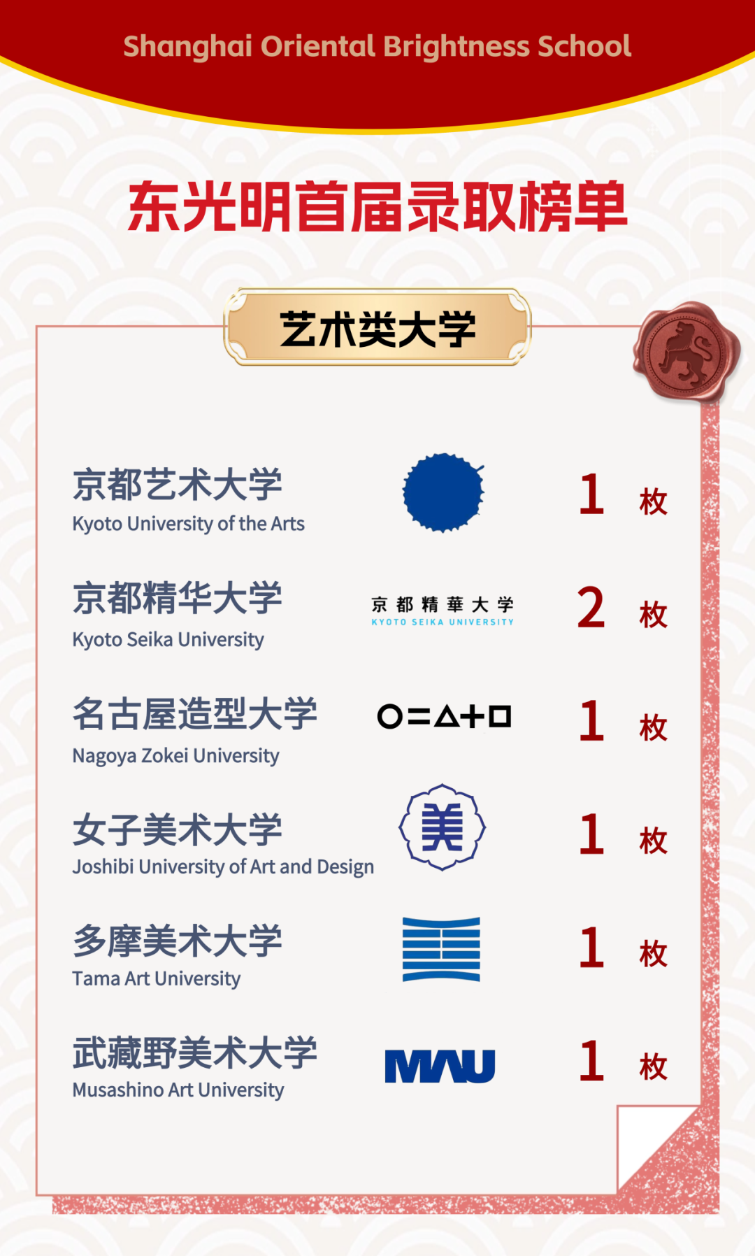 上海东光明中日高中11月22日校园开放日