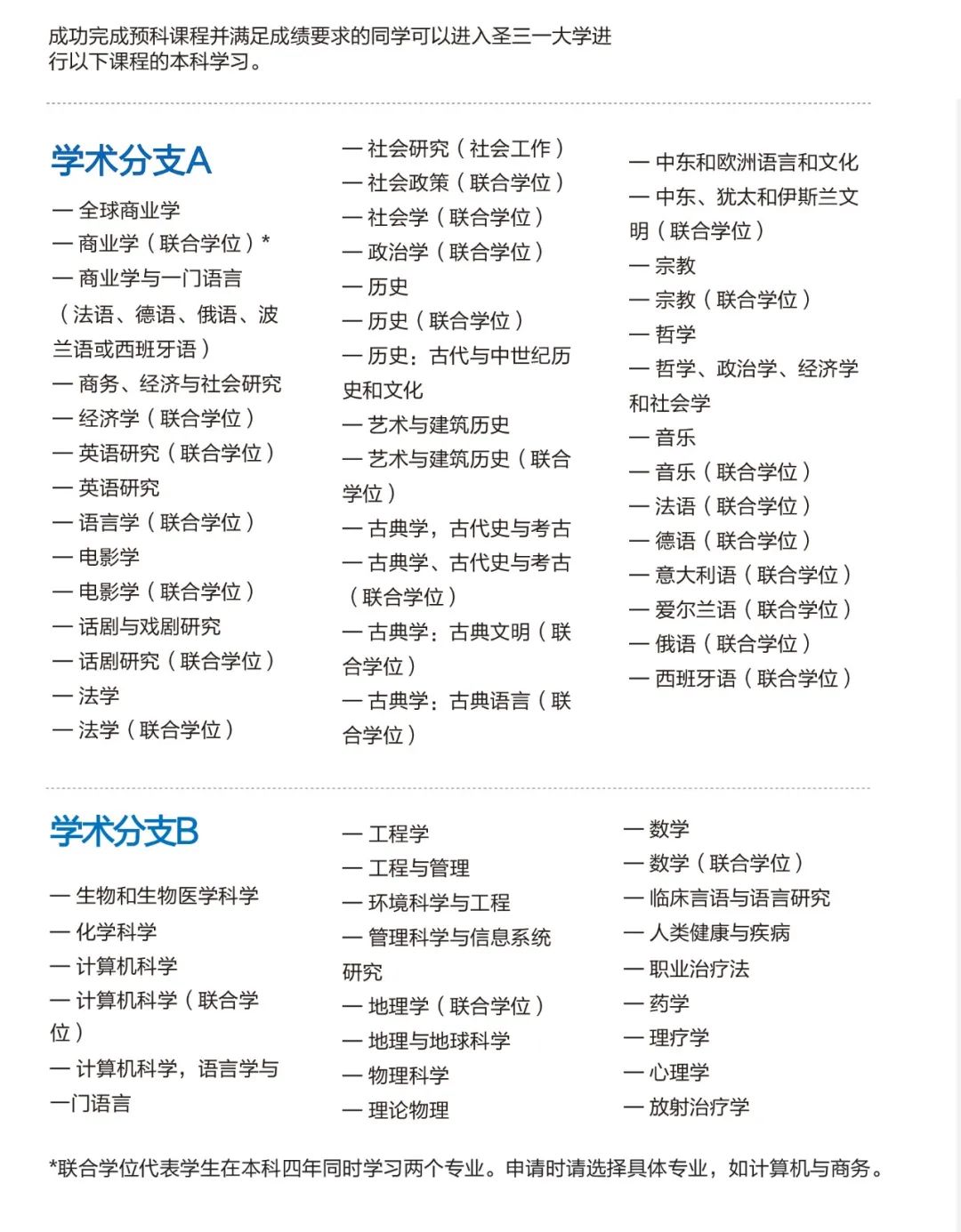 【爱尔兰留学】QS75圣三一大学本科预科录取要求全整理，高二高三生必看！