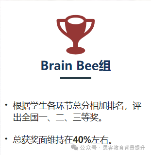 brain bee脑科学大赛培训课程速戳！附brain bee比赛形式、题型及知识点~