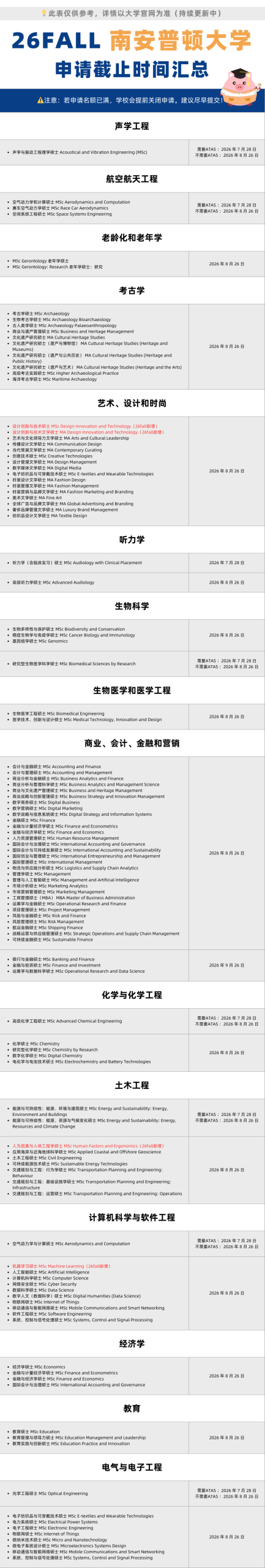 截止目前！26fall英国TOP50-100申请开放-截止时间汇总
