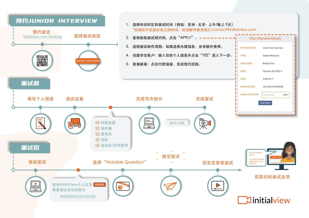 美本申请季必读：第三方笔面试—InitialView最全攻略