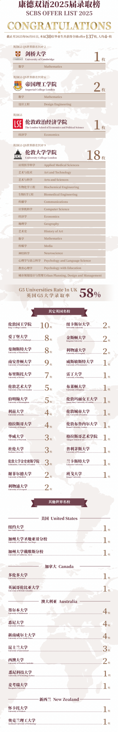 上海国际学校｜上海康德双语实验学校