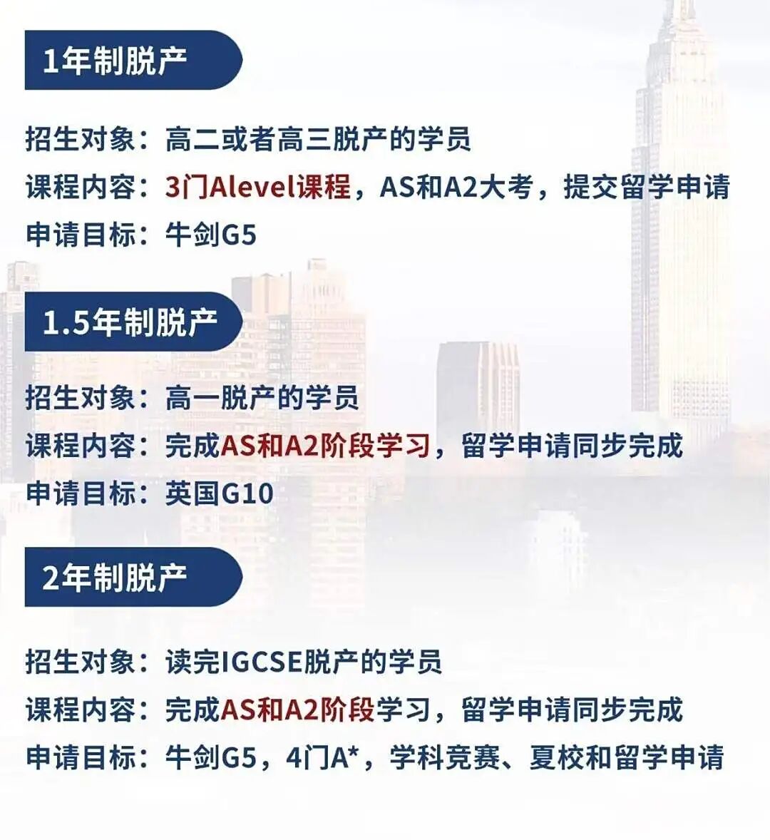 A-Level课程体系介绍及规划（附超全选课指南）