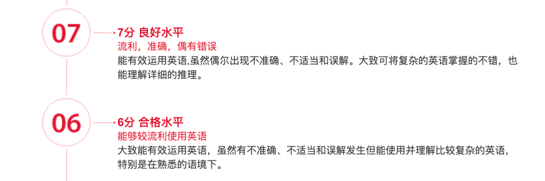 雅思目标分6.5-7分到底需要备考多久？