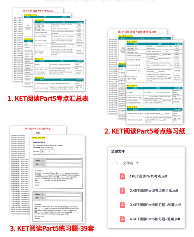 KET阅读Part5如何提分？附学习计划！