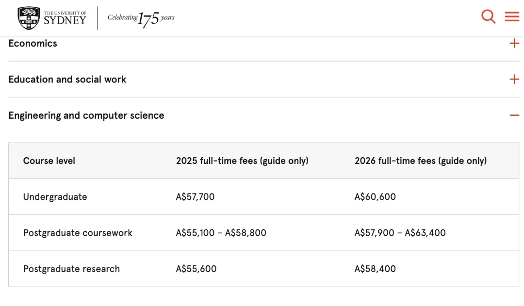 2026澳洲各校学费全面上调：最狠专业年涨30%！商科学费直逼牛剑