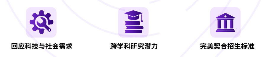 CTB竞赛课题推荐 | 申藤&top30各学科前沿选题，领导力+科研双buff！