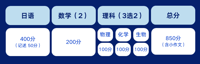 上海日高学校丨双威公学明学塾日本方向【学费清单】【校园开放日】【招生简章】