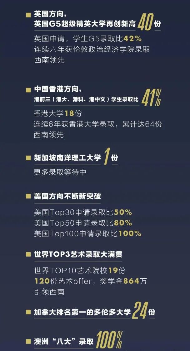 重庆国际高中｜重庆德普外国语学校2026年招生简章！重庆热门英式国际学校！