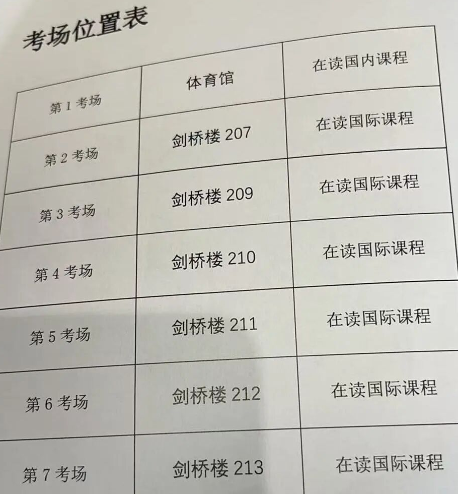 领科春招首场考试考情回顾！难度增加部分考题超纲？