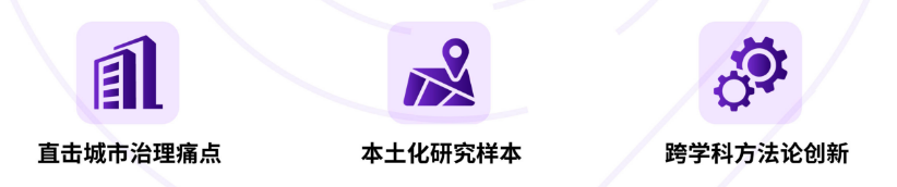 CTB竞赛课题推荐 | 文/理/商科申藤必备，前沿课题名额优先占位！