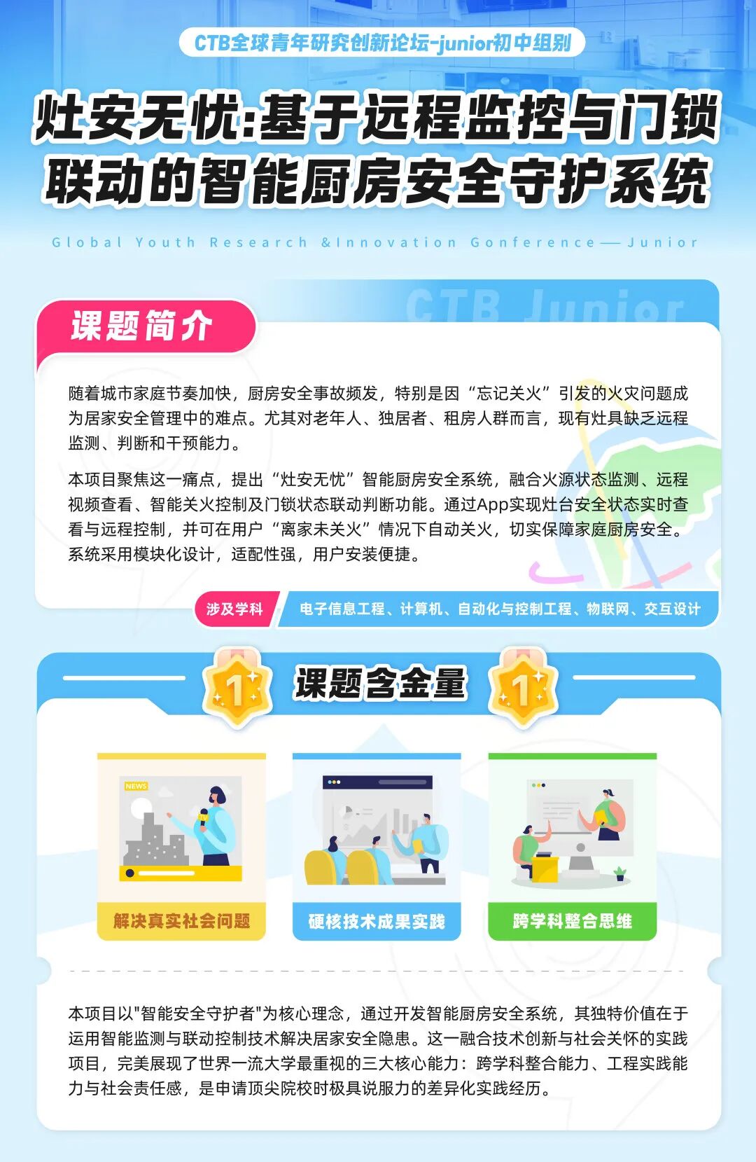 25~26赛季CTB全球青年研究创新论坛流程全解析！机构CTB课题与队友紧急招募中